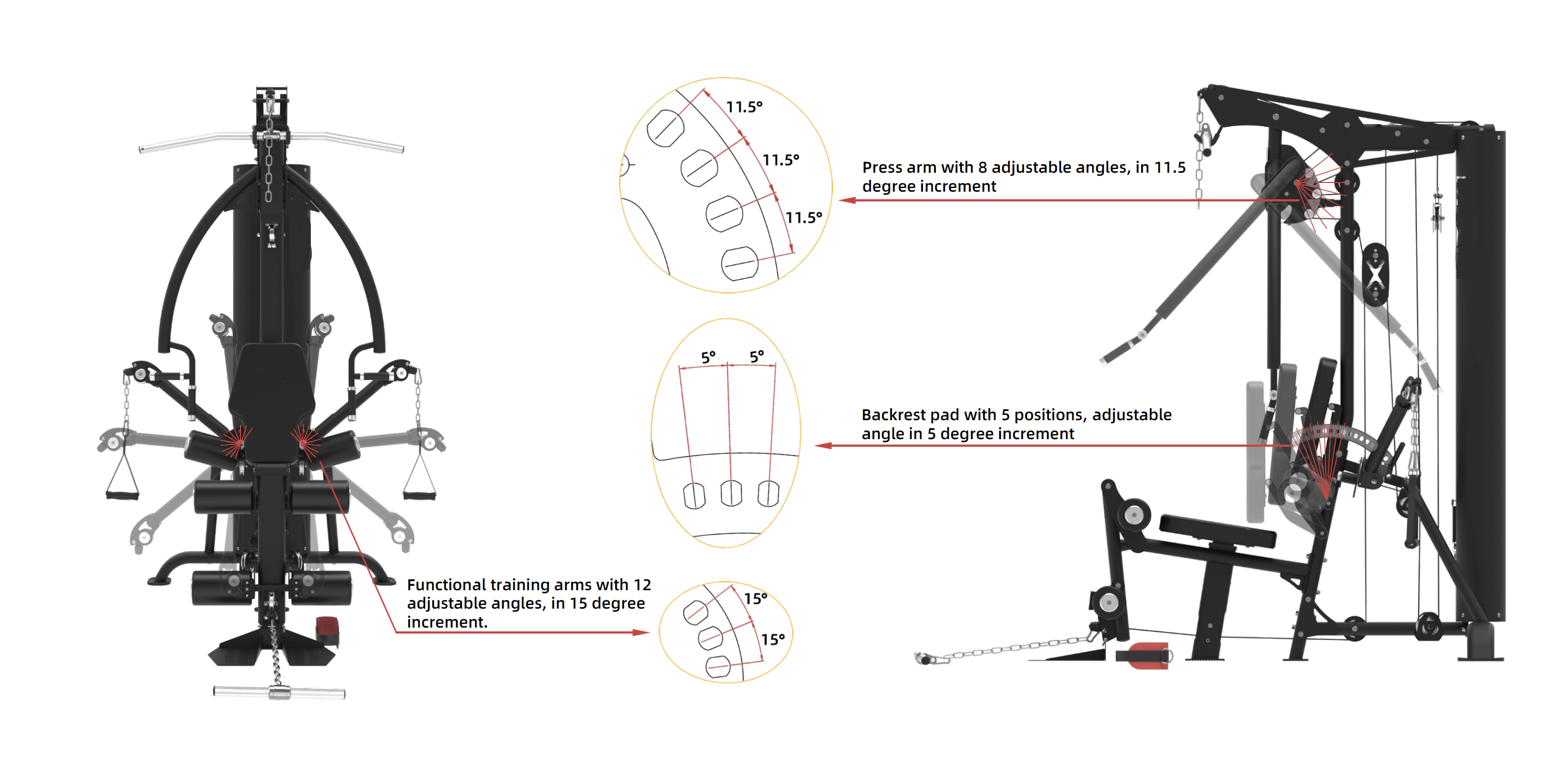 Trojan Multi Functional Commercial Grade Home Gym TRHGCX900 Floor Model